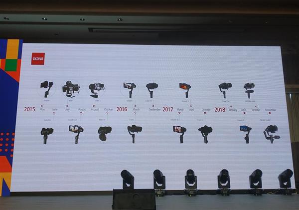 ZHIYUN云鹤M2登场：新收纳锁定