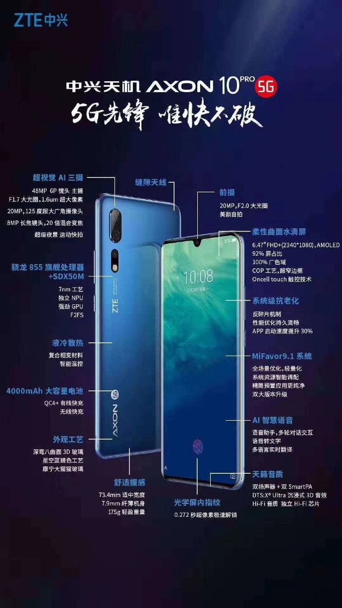 中兴天机Axon 10 Pro 5G版来了：入手吗？