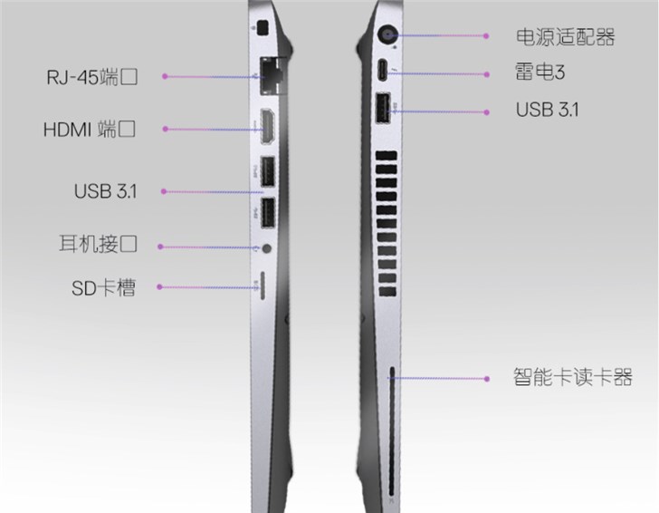 戴尔上线新Precision笔记本：7999元