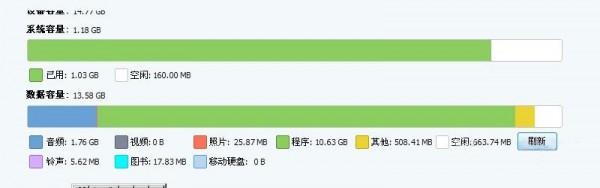 iTools为iphone清理内存的详细操作教程