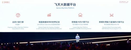 阿里云飞天于上海站登场：集群规模全球第一