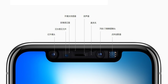 谷歌Pixel 4要来：使用高安全性面部识别