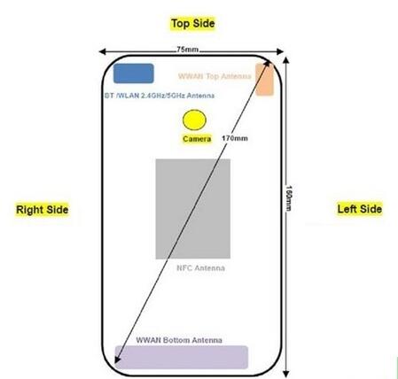 诺基亚两款三摄新机获得FCC认证 将登场