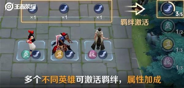 《王者荣耀》推第一个共创玩法