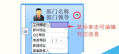 mindmanager绘制作品组织结构图的操作教程