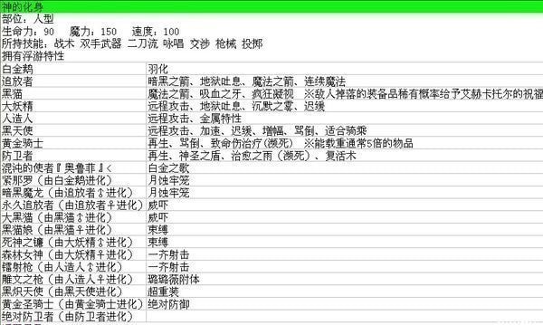伊洛纳神仆选择攻略介绍