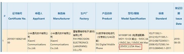 小米MIX4获3C认证？或最早于9月上线