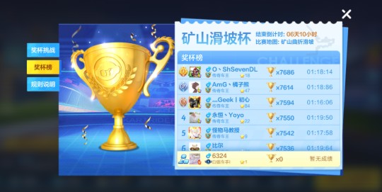 跑跑卡丁车杯王争霸赛获取奖杯攻略