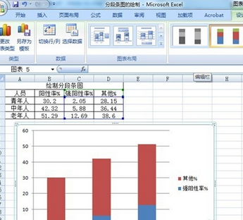 excel2007绘制分段条图的操作教程