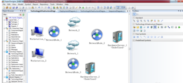 Power Designer创建网络图的具体操作方法