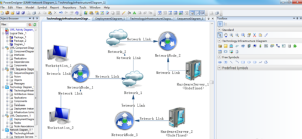 Power Designer创建网络图的具体操作方法