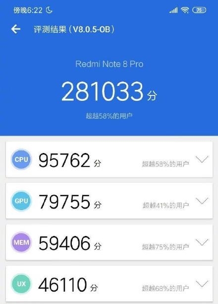 千元价格旗舰配置！红米Note 8 Pro安兔兔跑分亮了