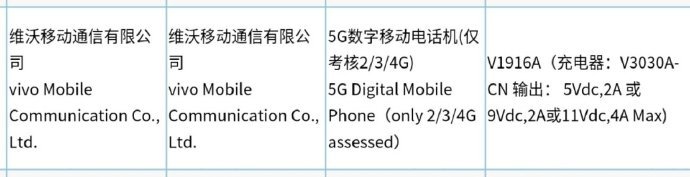 vivo iQOO Pro 5G版入网：6.41英寸1080P水滴屏