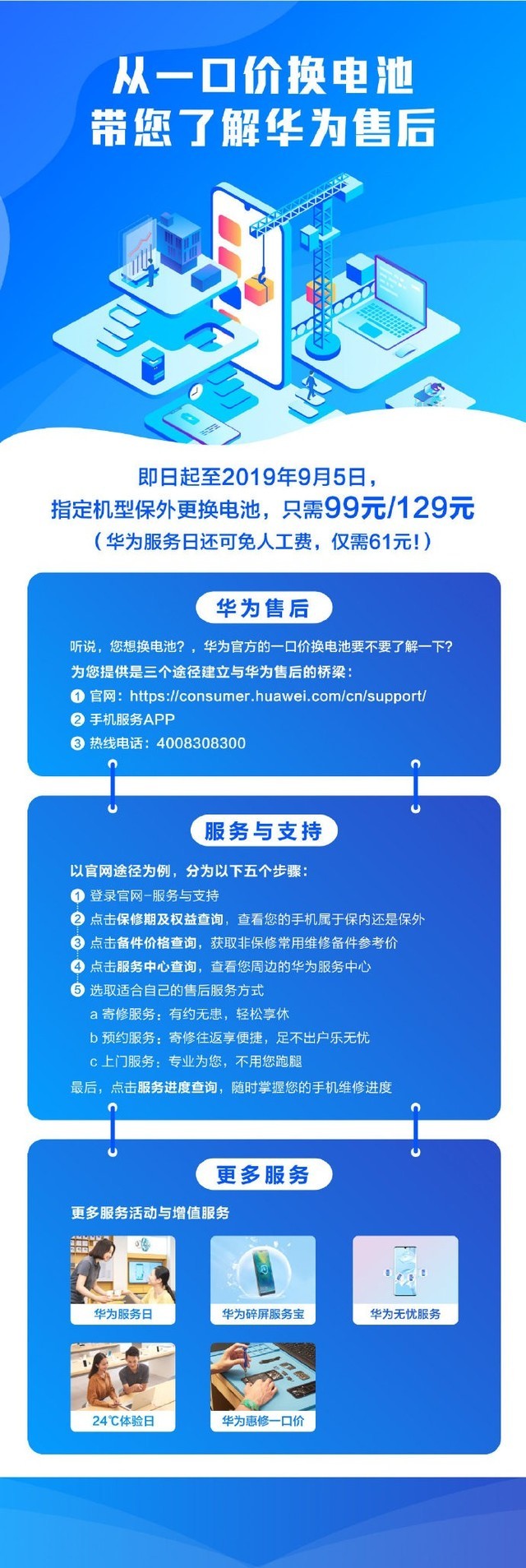 华为准备供应电池更换服务：指定型号都能享受