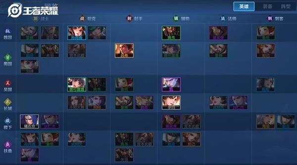 《王者荣耀》推第一个共创玩法