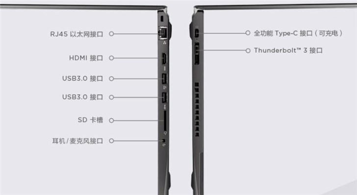ThinkPad迎来P52s移动工作站
