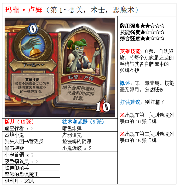 炉石传说玛蕾卢姆卡牌详解