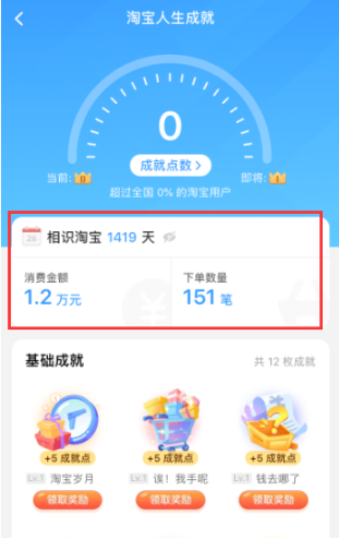 淘宝中查看人生成就的详细操作流程