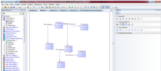 Power Designer中将LDM转为CDM的操作方法