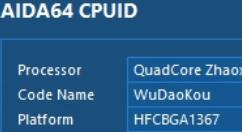 AIDA64 6.10版上线：支持中国兆芯