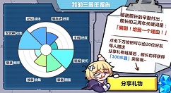 崩坏3三周年就职报告查看与奖励详解