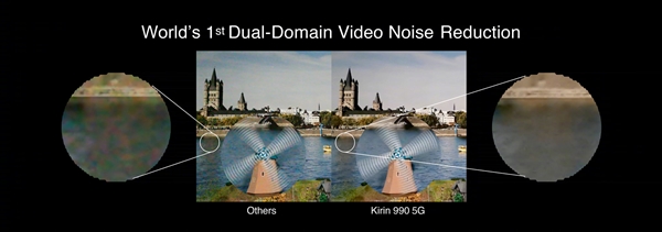 知名品牌华为于德国柏林带来新一代麒麟990系列