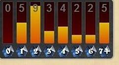 炉石传说土豪战打法分享