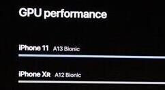 苹果A13 Bionic现身：使用智能机上最快CPU、GPU