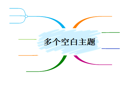 MindMapper设计多个空白主题的方法步骤