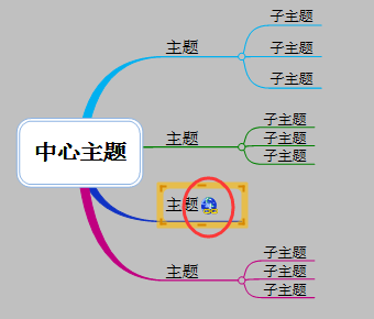 MindMapper中拆分工具的具体使用说明