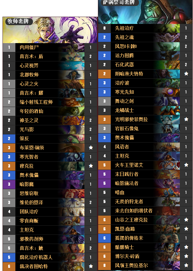 炉石传说奈法利安打法介绍