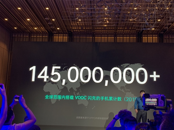 曝全球VOOC闪充手机共计1.45亿台