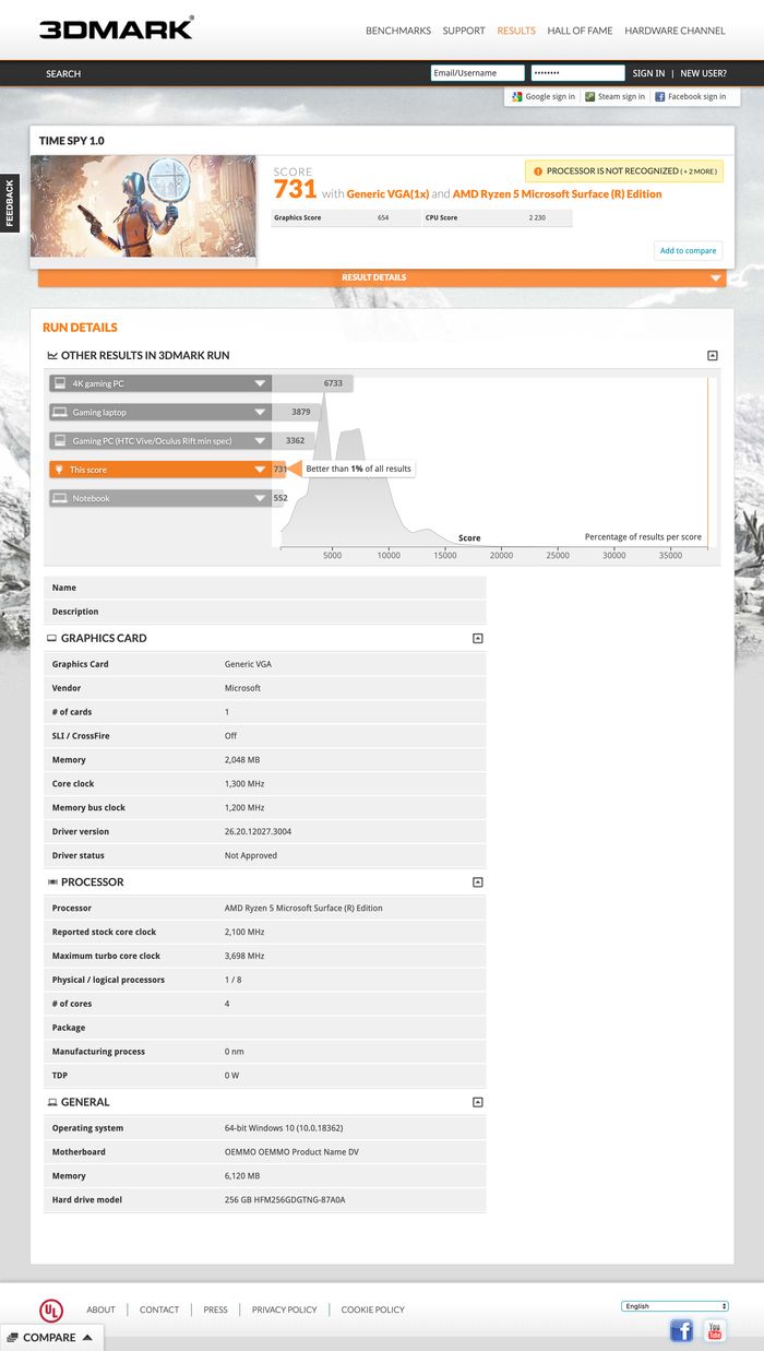 微软准备上架六款15英寸Surface Laptop3