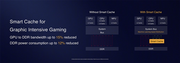 知名品牌华为于德国柏林带来新一代麒麟990系列