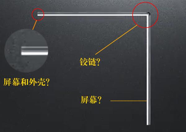 全新Surface长这样：备受关注
