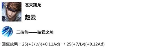 王者荣耀赵云操作攻略分享