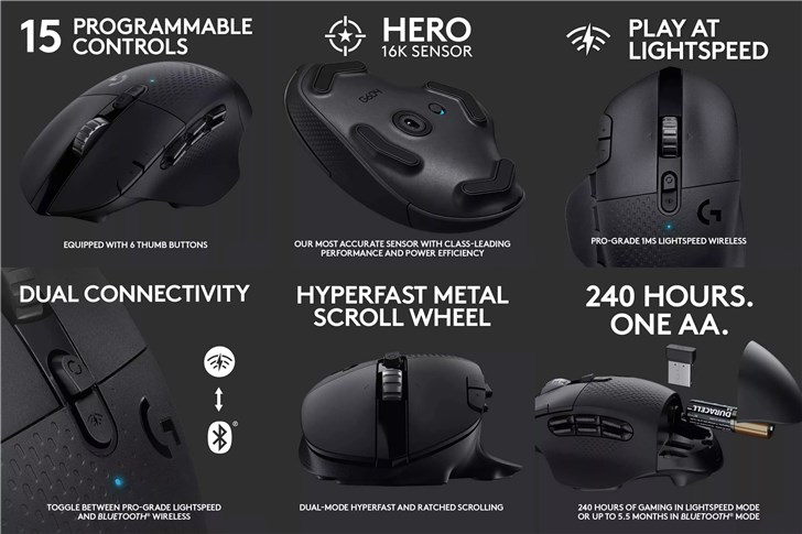 罗技G604 L无线鼠标将至：使用HERO 16K传感器