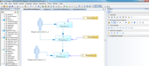 Power Designer建立数据流图的操作方法