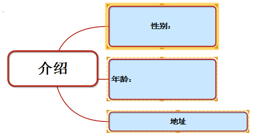 MindMapper 16中设置对齐的具体步骤