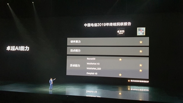 赞！余承东自曝华为麒麟990 AI 性能强悍