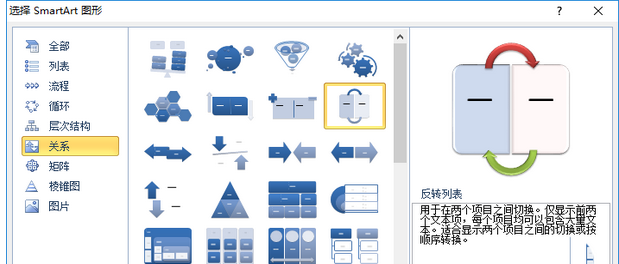 Word 2010制作一个反转列表图的相关操作教程
