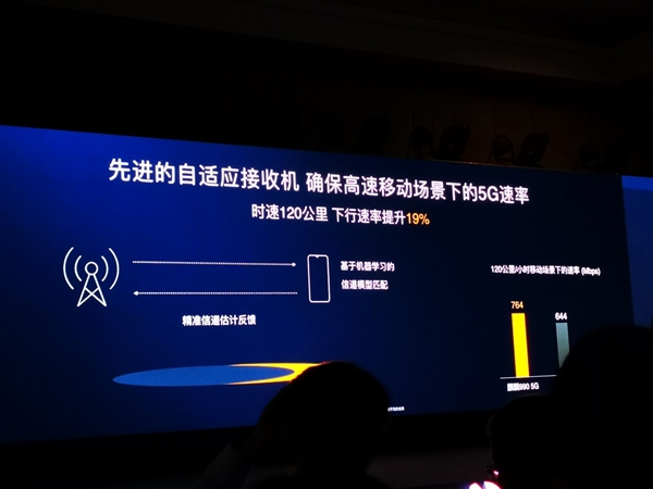 知名品牌华为于德国柏林带来新一代麒麟990系列