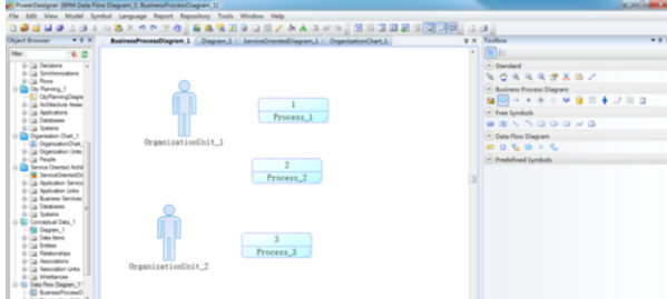 Power Designer建立数据流图的操作方法
