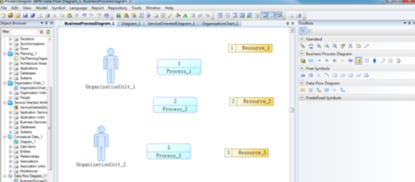 Power Designer建立数据流图的操作方法