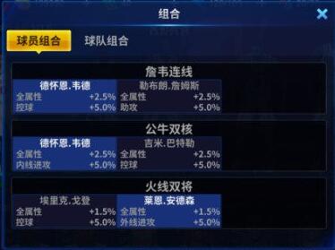 王牌NBA特训属性内容介绍