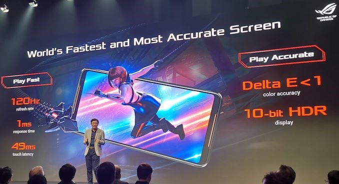 ROG游戏手机2迎来终极版：1TB闪存