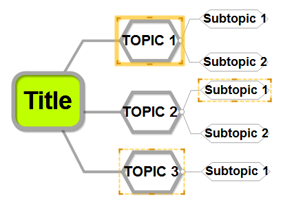 MindMapper 16选择主题的详细介绍