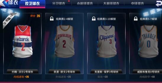 王牌NBA特训属性内容介绍
