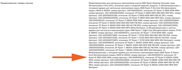 AMD锐龙9 3900突然冒出：仅65W