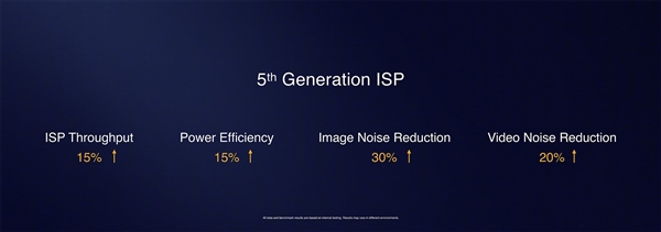 知名品牌华为于德国柏林带来新一代麒麟990系列
